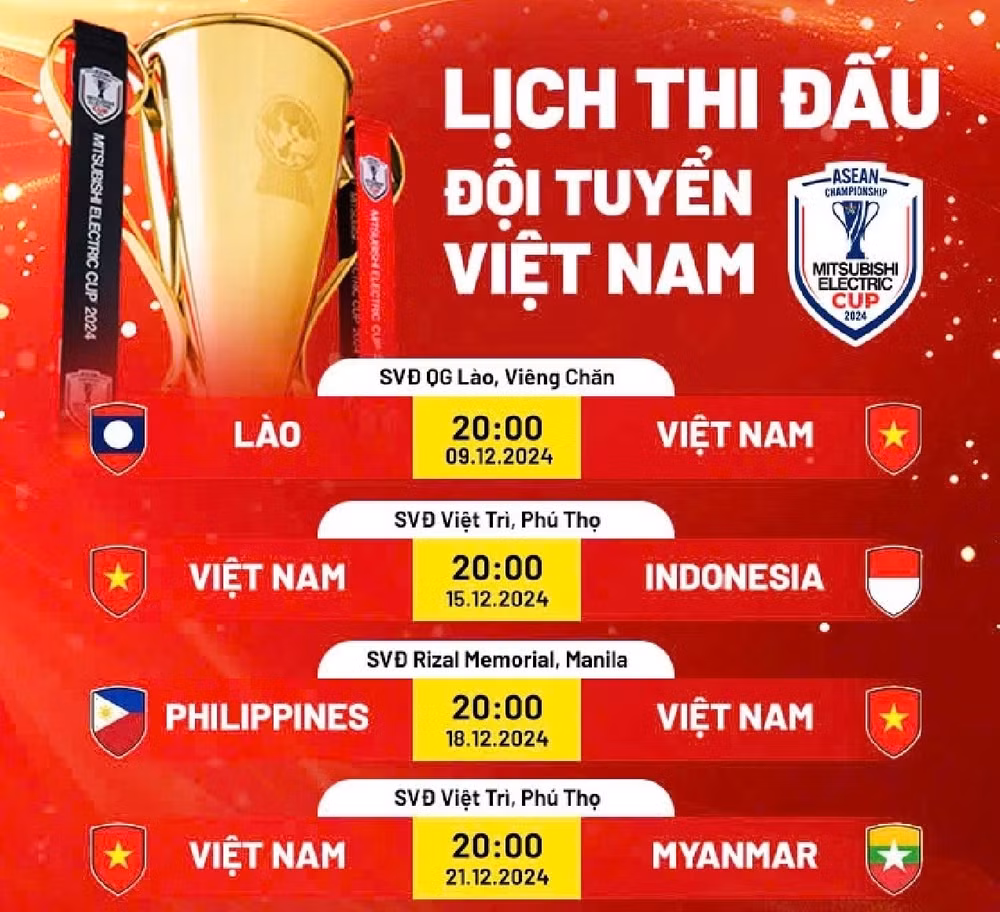 vo dich aff cup 2024 doi tuyen viet nam se nhan bao nhieu tien thuong hinh 2