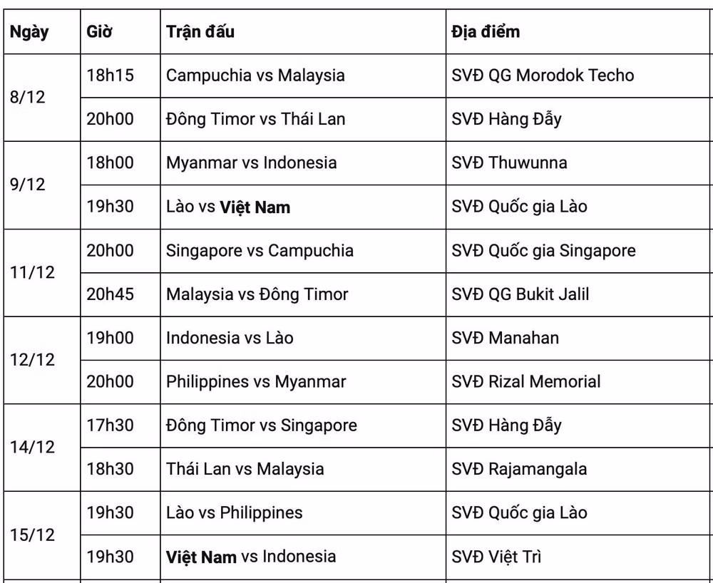 lich thi dau aff cup 2024 moi nhat hinh 2