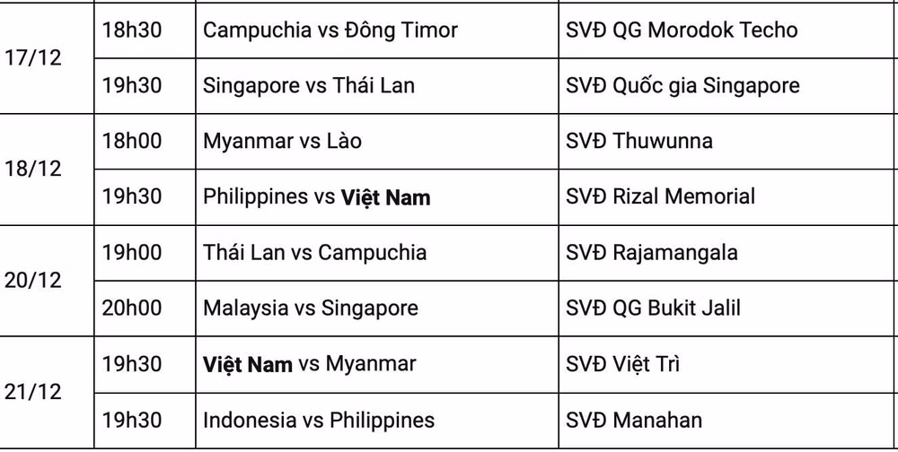 lich thi dau aff cup 2024 moi nhat hinh 3