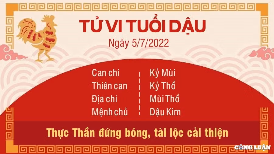 tu vi 5 7 2022 hom nay thu 3 ngay 7 6 am lich cua 12 con giap hinh 10