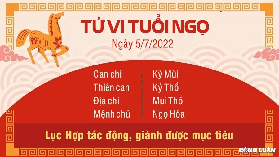 tu vi 5 7 2022 hom nay thu 3 ngay 7 6 am lich cua 12 con giap hinh 7