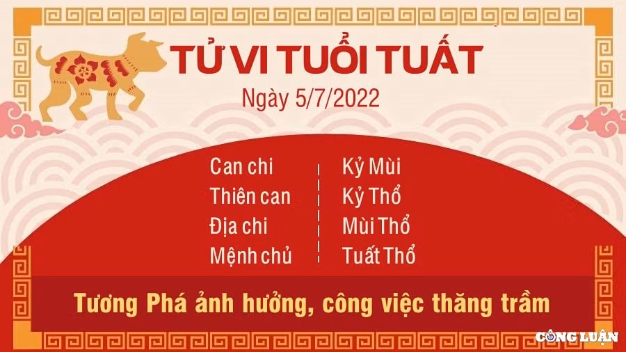 tu vi 5 7 2022 hom nay thu 3 ngay 7 6 am lich cua 12 con giap hinh 11