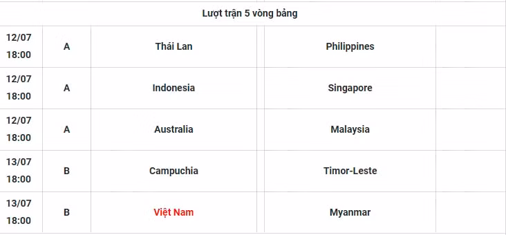 lich thi dau giai vo dich nu dong nam a 2022 hinh 6