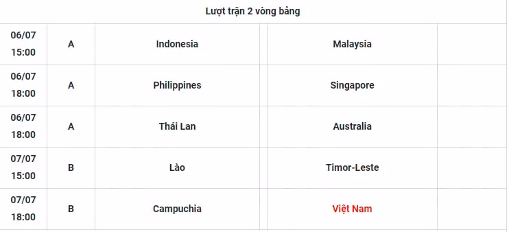 lich thi dau giai vo dich nu dong nam a 2022 hinh 3