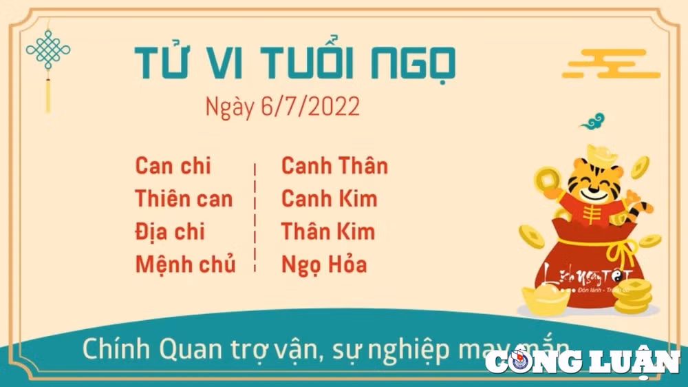 tu vi 6 7 2022 hom nay thu 4 ngay 8 6 am lich cua 12 con giap hinh 7