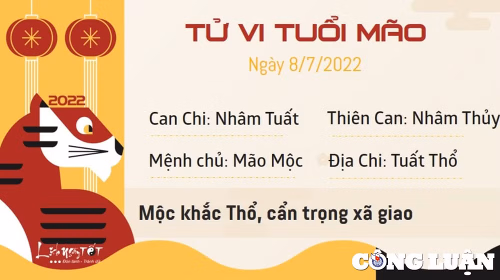 tu vi 8 7 2022 hom nay thu 6 ngay 10 6 am lich cua 12 con giap hinh 4