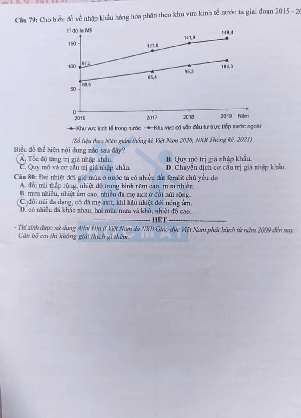 de thi tot nghiep thpt 2022 mon dia ly ma de 323 hinh 4