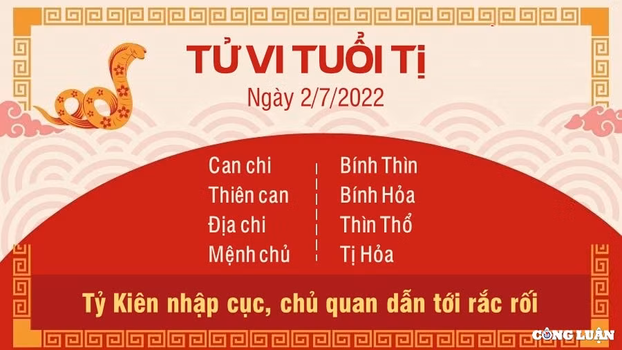 Tử vi tuổi Tị 2/7/2022: Tỷ Kiên xuất hiện, đường công danh sự nghiệp của người tuổi Tị không mấy suôn sẻ. Sự chủ quan của bạn đã dẫn tới rắc rối. Công việc gặp phải vấn đề do chính những sai lầm mà bản mệnh gây ra khiến tiến độ bị giảm sút đáng kể, còn mất thời gian đi khắc phục sự cố. Con giáp này nên tập trung vào công việc của mình hơn nữa, càng tỉ mỉ, cẩn trọng thì càng giảm bớt những rủi ro có thể xảy ra. Cách tốt nhất là nên quản lý thời gian chặt chẽ, giờ nào làm việc nấy mới không ảnh hưởng tới công việc chung.