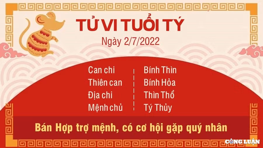 Con số may mắn hôm nay tuổi Tý: Tý Thìn Bán Hợp tăng cơ hội gặp được quý nhân cho người tuổi Tý trong hôm nay. Bạn hăng hái thể hiện mình, cũng biết cách thể phát triển thế mạnh đúng lúc đúng chỗ, từ đó được quý nhân để mắt và chủ động nâng đỡ cho bạn. Ngày này khả năng ngoại giao, tương tác của những chú Chuột cũng nhờ có Chính Quan mà ngày càng trở nên khéo léo hơn, có lợi cho những kế hoạch hợp tác hay ký kết làm ăn. Bạn có thể tranh thủ đưa ra các điều khoản có lợi cho phía mình với thái độ chân thành, đối tác sẽ không cố tình làm khó.