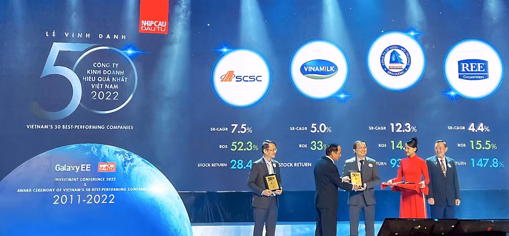 top 50 cong ty kinh doanh hieu qua nhat viet nam 11 nam lien vinh danh vinamilk hinh 1