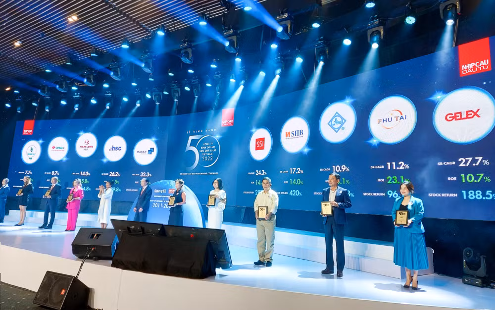 gelex lot top 50 cong ty kinh doanh hieu qua nhat viet nam nam 2022 hinh 1
