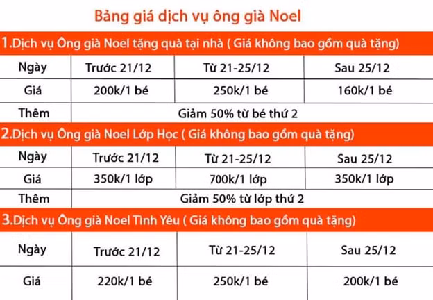 dich vu ong gia noel toi tan nha tang qua hut khach mua giang sinh hinh 2