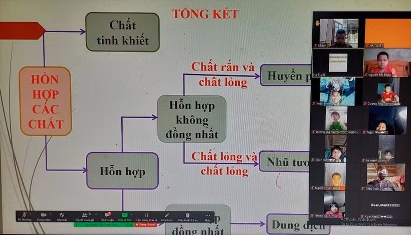 so giao duc va dao tao yen bai no luc day manh chuyen doi so trong toan nganh giao duc hinh 2