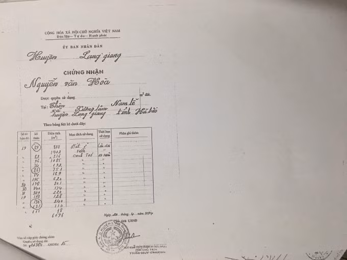 Thửa đất số 89, tờ bản đồ 19 đứng tên hợp pháp của gia đình ông Nguyễn Văn Hòa được cấp GCNQSDĐ năm 1994.