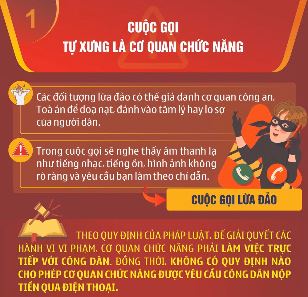bo khoa hoc cong nghe canh bao nguoi dan ve 3 hinh thuc cuoc goi lua dao dien hinh hinh 2