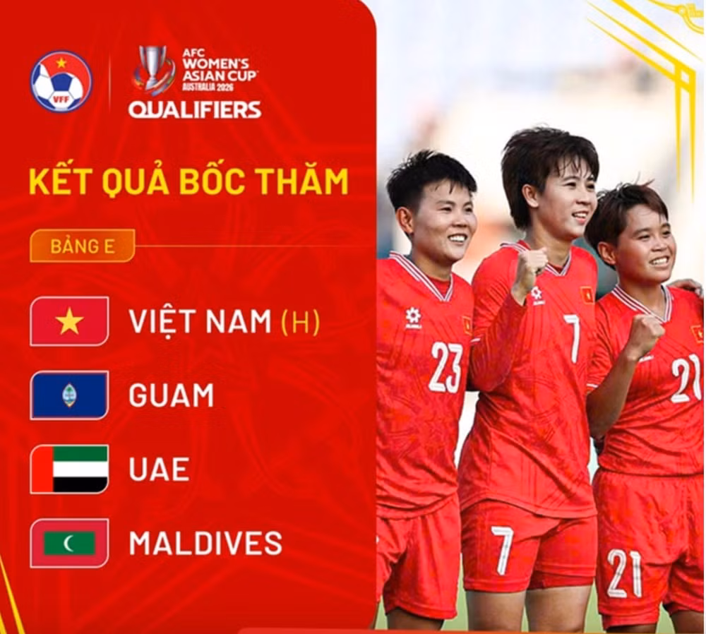 doi tuyen nu viet nam chung bang voi uae tai giai asian cup nu 2026 hinh 2