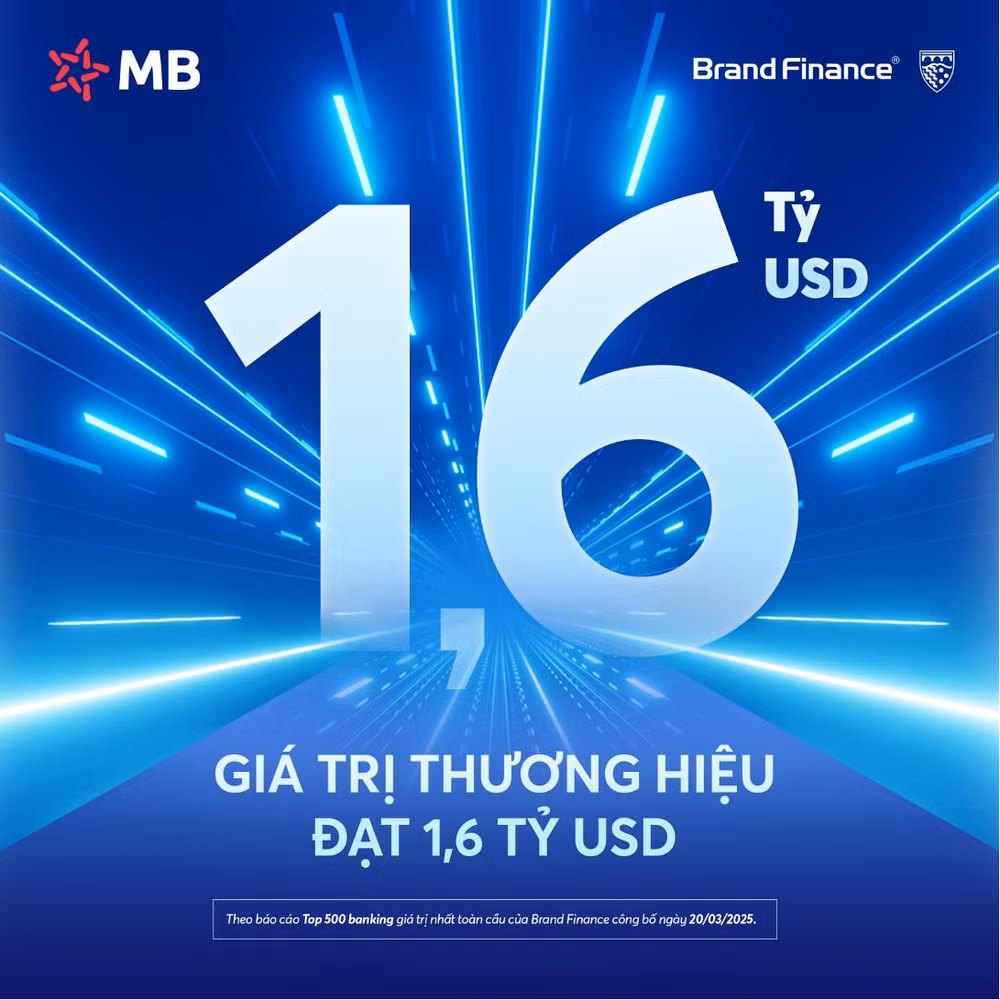 dinh gia thuong hieu mb dat gan 16 ty usd hinh 1