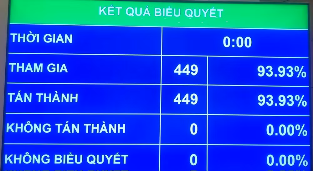bieuquyet.jpg