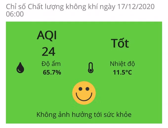 AQI ở Hà Nội hôm nay trong biên độ xanh, chất lượng không khí tốt. Ảnh: Dương Lâm