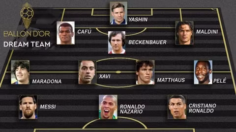 Đội hình huyền thoại của France Football có sự góp mặt của Ronaldo và Messi. Ảnh: baoquangninh.vn