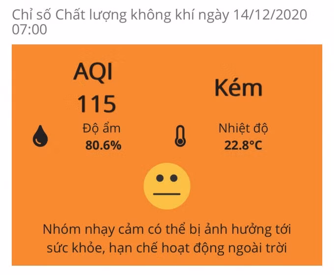 Chỉ số AQI của Hà Nội hôm nay kém. Ảnh: Dương Lâm