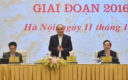Thủ tướng Nguyễn Xuân Phúc chủ trì Hội nghị.