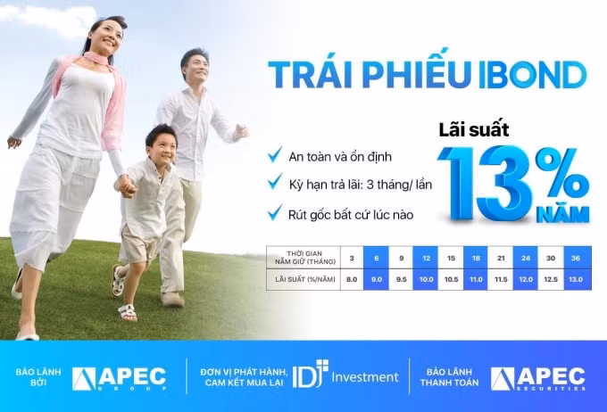 Kênh trái phiếu doanh nghiệp…