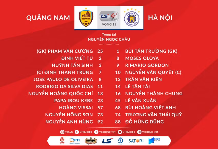 đội hình thi đấu