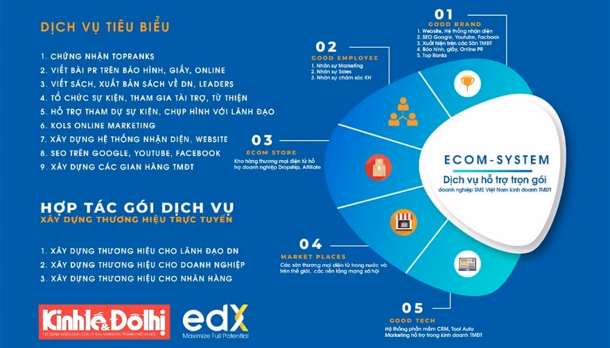12 dịch vụ do Tập đoàn edX xây dựng, cung cấp gồm: Chứng nhận Topranks.