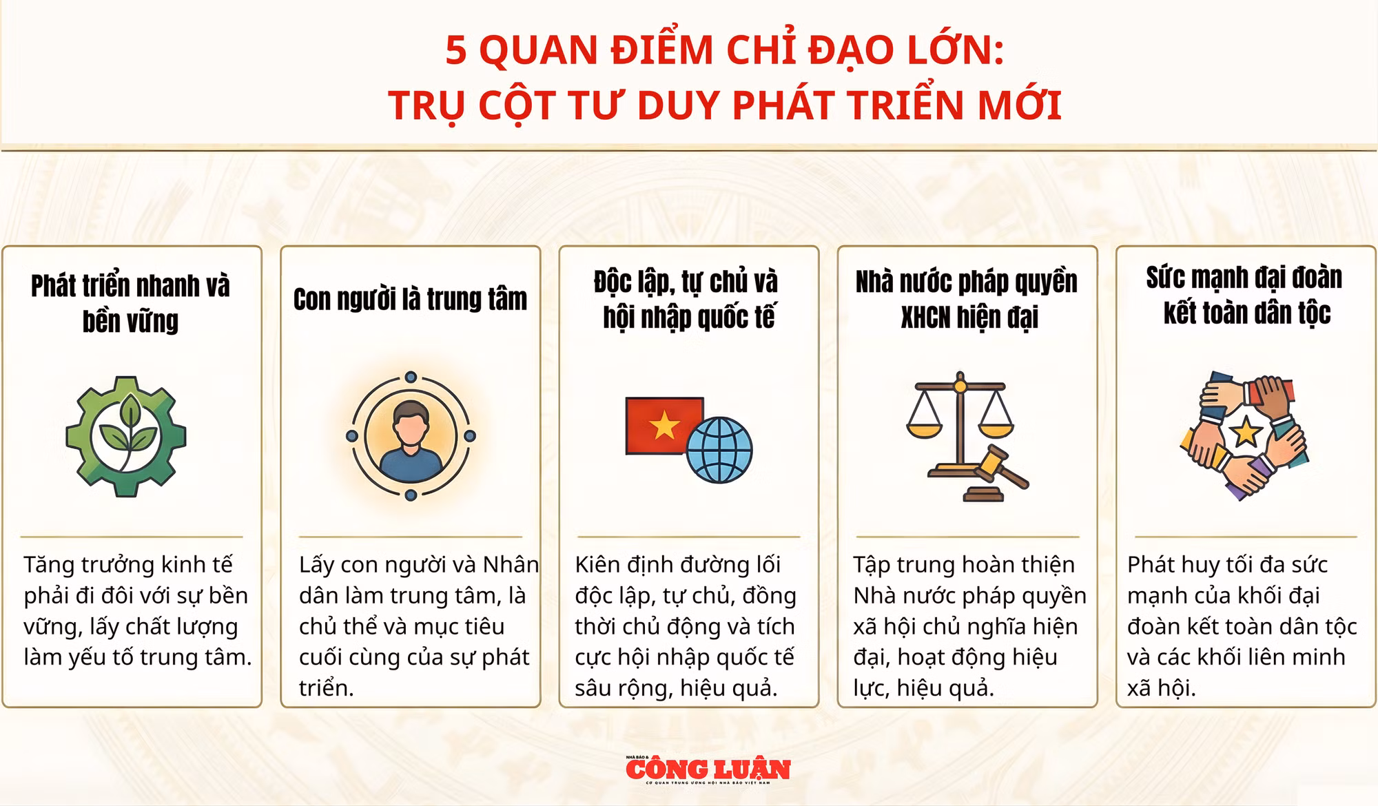 Bài 1 Đất đai bỏ trống nhưng doanh nghiệp tư nhân “than” khó tiếp cận!