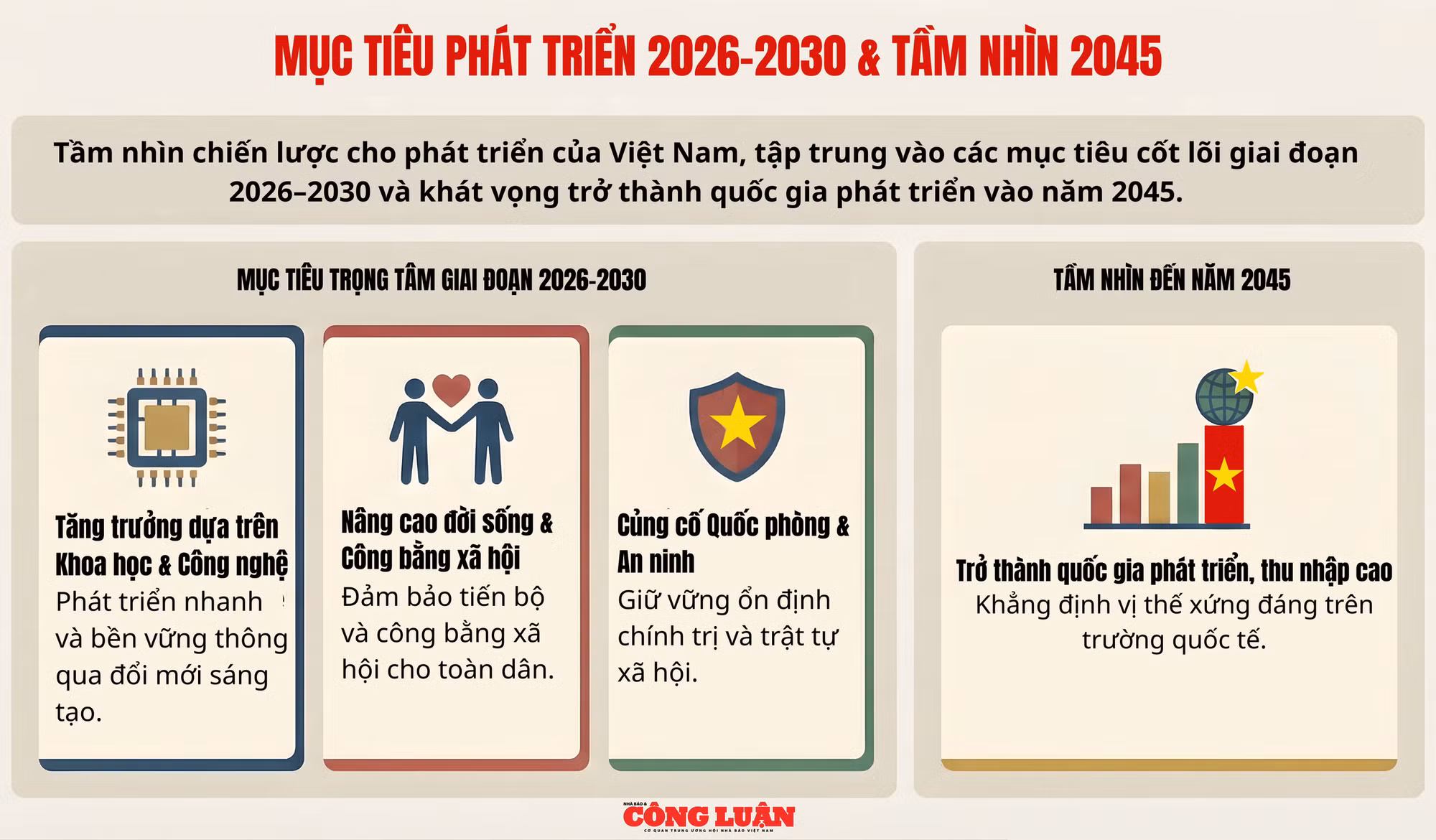 Bài 1 Đất đai bỏ trống nhưng doanh nghiệp tư nhân “than” khó tiếp cận! (9)