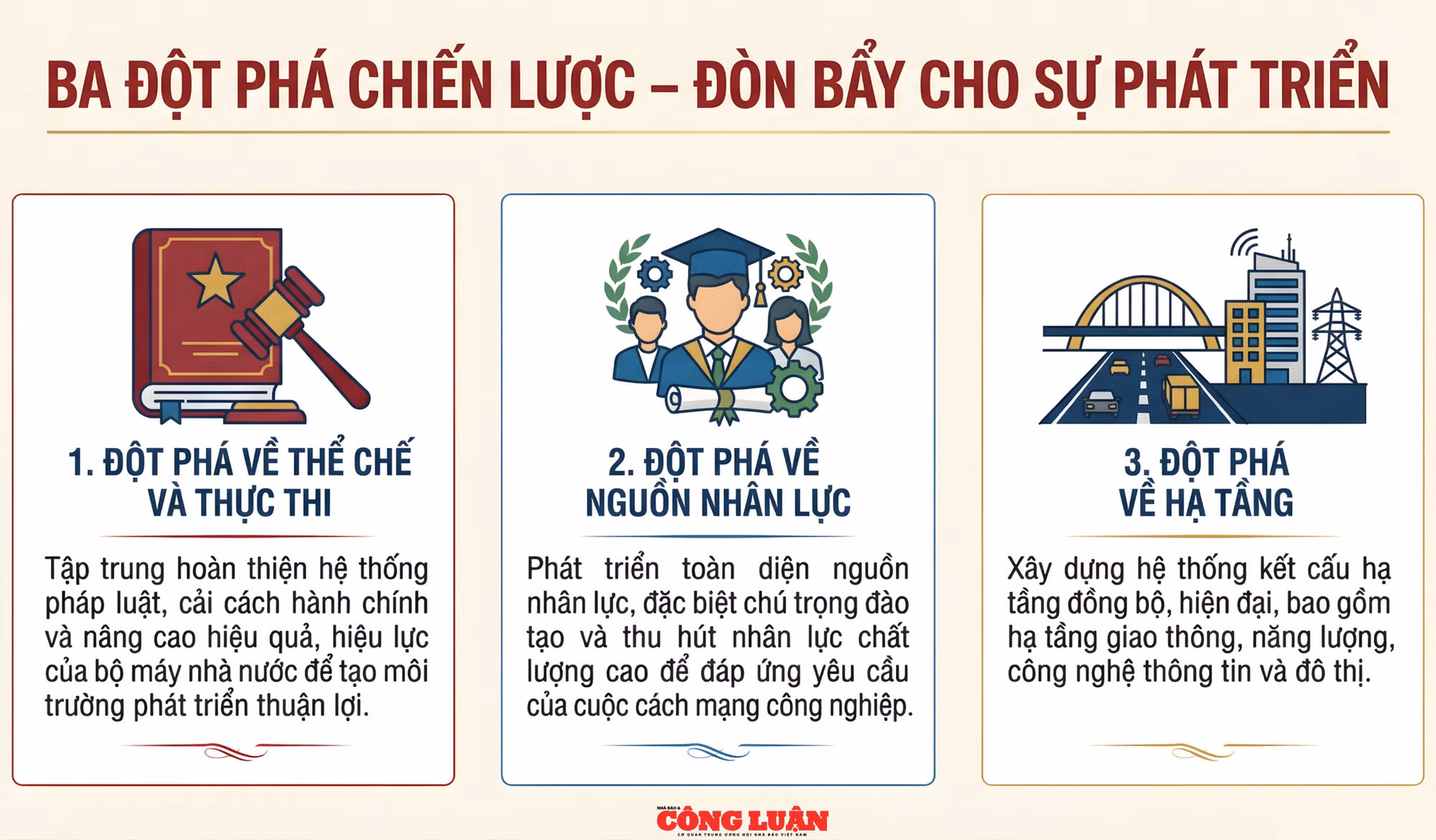 Bài 1 Đất đai bỏ trống nhưng doanh nghiệp tư nhân “than” khó tiếp cận! (10)