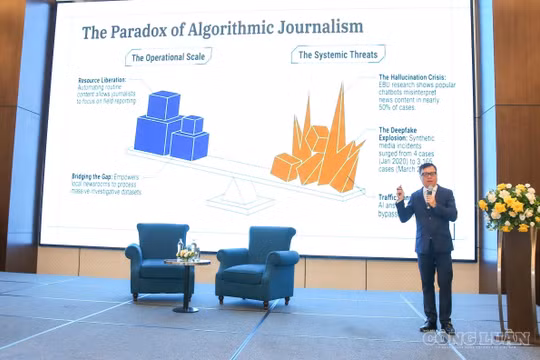 Diễn đàn AI quốc tế WAN-IFRA 2026 tại Hà Nội: AI đang thay đổi cách vận hành của tòa soạn