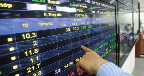 VN-Index tăng điểm với thanh khoản trên mức trung bình 20 phiên cho thấy dòng tiền vẫn đang nằm trong thị trường