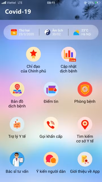 Ứng dụng COVID-19 do Công ty Cổ phần Tiến bộ Quốc tế (AIC Group) xây dựng và phát triển