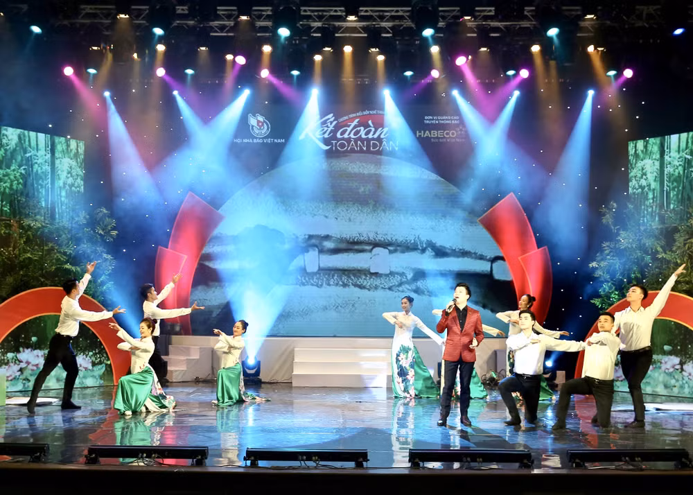 Tiết mục 