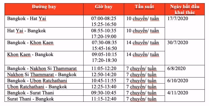 Screen Shot 2020-06-17 at 06.48.19