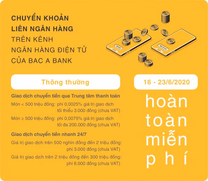 Bieu phi chuyen tien-02