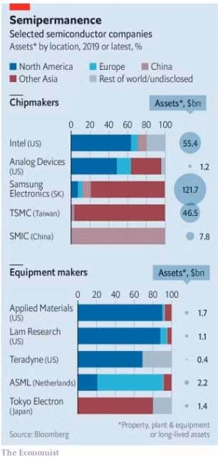 Ảnh: Economist. Số liệu: Bloomberg
