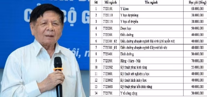 Theo ông Trần Xuân Nhĩ, Phó Chủ tịch Hiệp hội các trường đại học, cao đẳng Việt Nam thì cần quy định trần học phí để các trường công khỏi tăng một cách vô lý (ảnh TL).