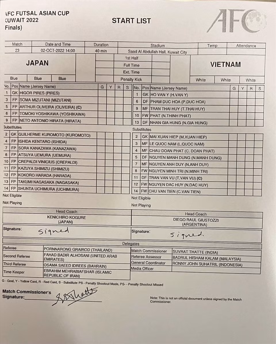 tuyen futsal viet nam gianh ve vao tu ket futsal chau a voi ngoi nhi bang hinh 5