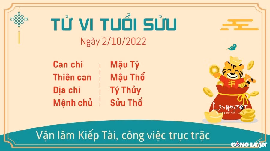 tu vi hom nay 2 10 2022 chu nhat ngay 7 9 am lich cua 12 con giap hinh 2