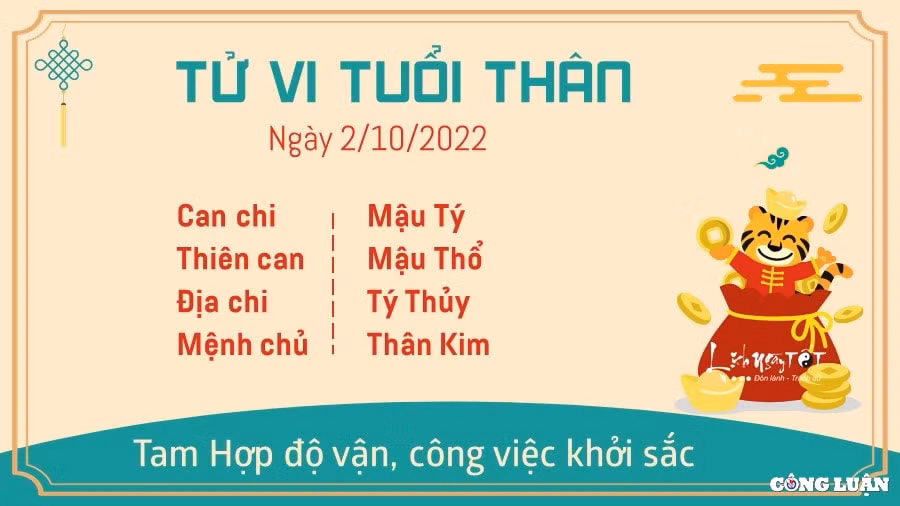 tu vi hom nay 2 10 2022 chu nhat ngay 7 9 am lich cua 12 con giap hinh 9