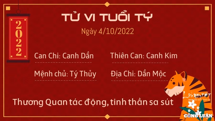 tu vi hom nay 4 10 2022 thu 3 ngay 9 9 am lich cua 12 con giap hinh 1