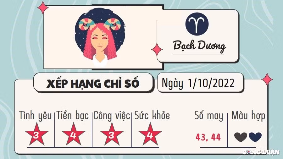 tu vi 12 cung hoang dao hom nay thu 7 ngay 1 10 2022 hinh 1