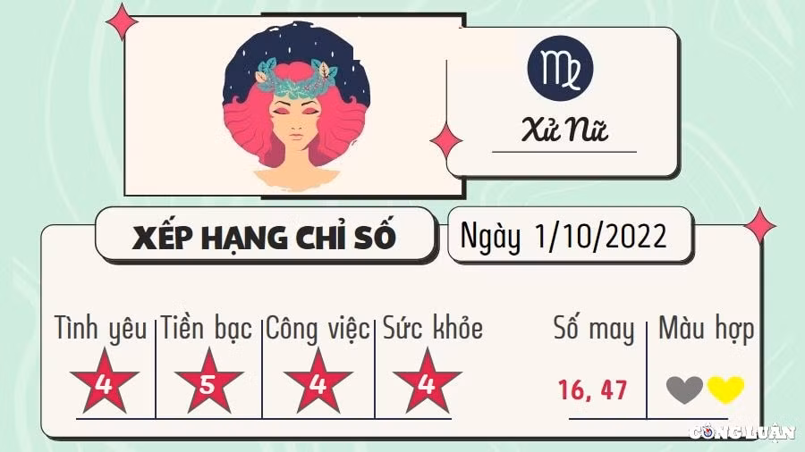 tu vi 12 cung hoang dao hom nay thu 7 ngay 1 10 2022 hinh 6