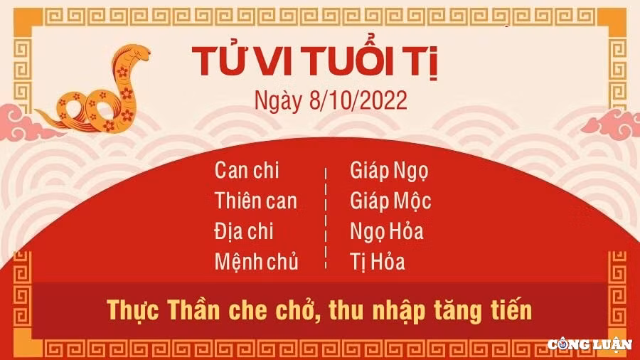 tu vi hom nay 8 10 2022 thu 7 ngay 13 9 am lich cua 12 con giap hinh 6