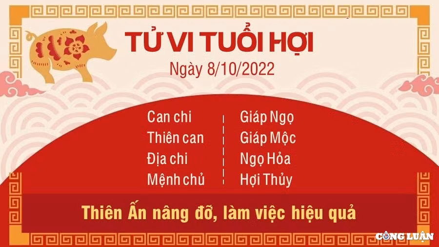 tu vi hom nay 8 10 2022 thu 7 ngay 13 9 am lich cua 12 con giap hinh 12