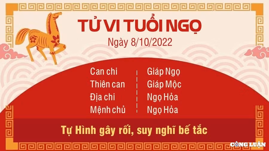 tu vi hom nay 8 10 2022 thu 7 ngay 13 9 am lich cua 12 con giap hinh 7
