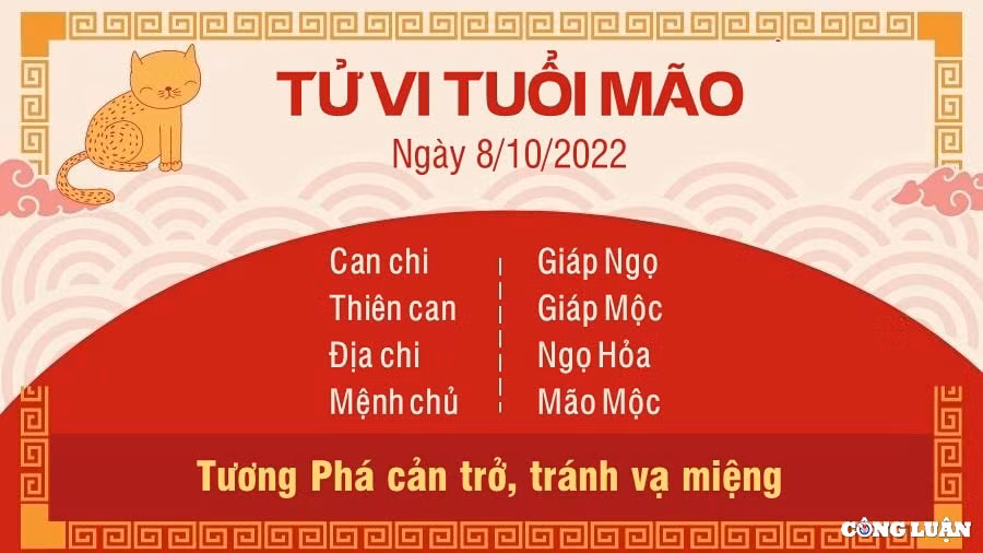 tu vi hom nay 8 10 2022 thu 7 ngay 13 9 am lich cua 12 con giap hinh 4